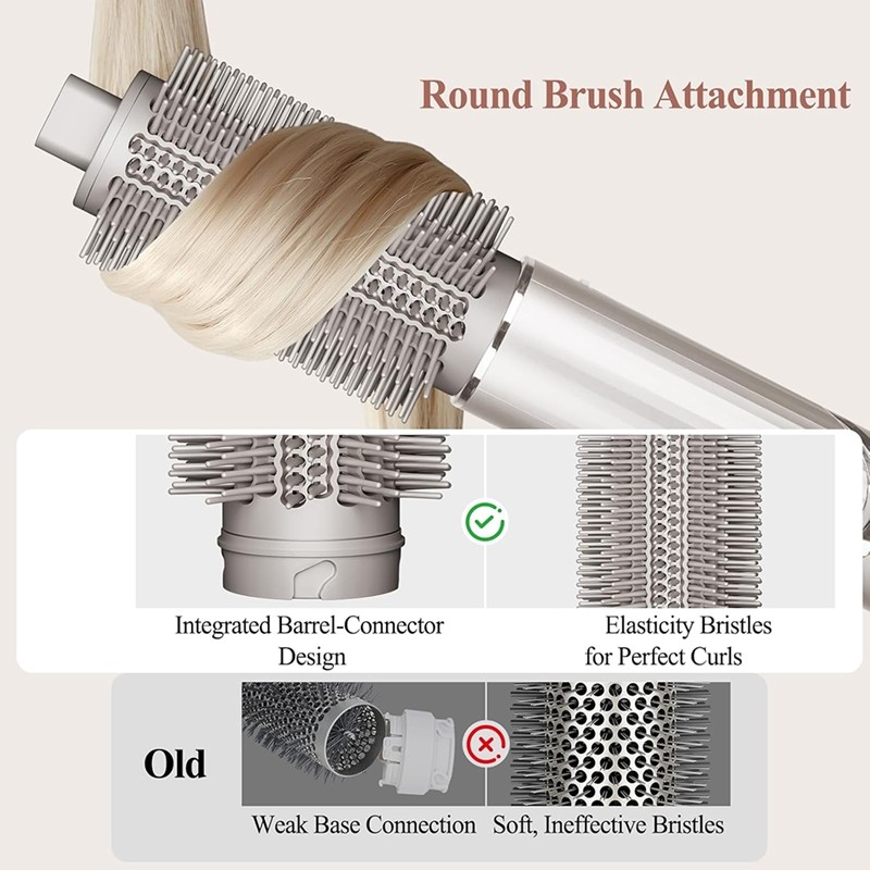 Насадка-щетка A29R для придани – обзор и цена Hair Dryer Styling Comb Attachment