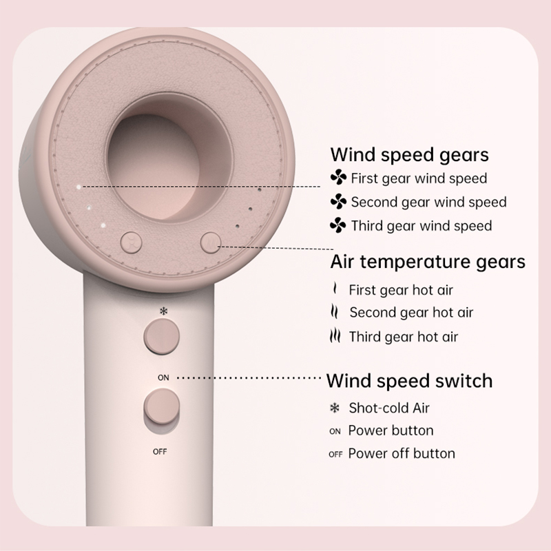 Фен для волос 220 В, европейск – обзор и цена High Speed Hair Dryer Brushless 110000Rpm