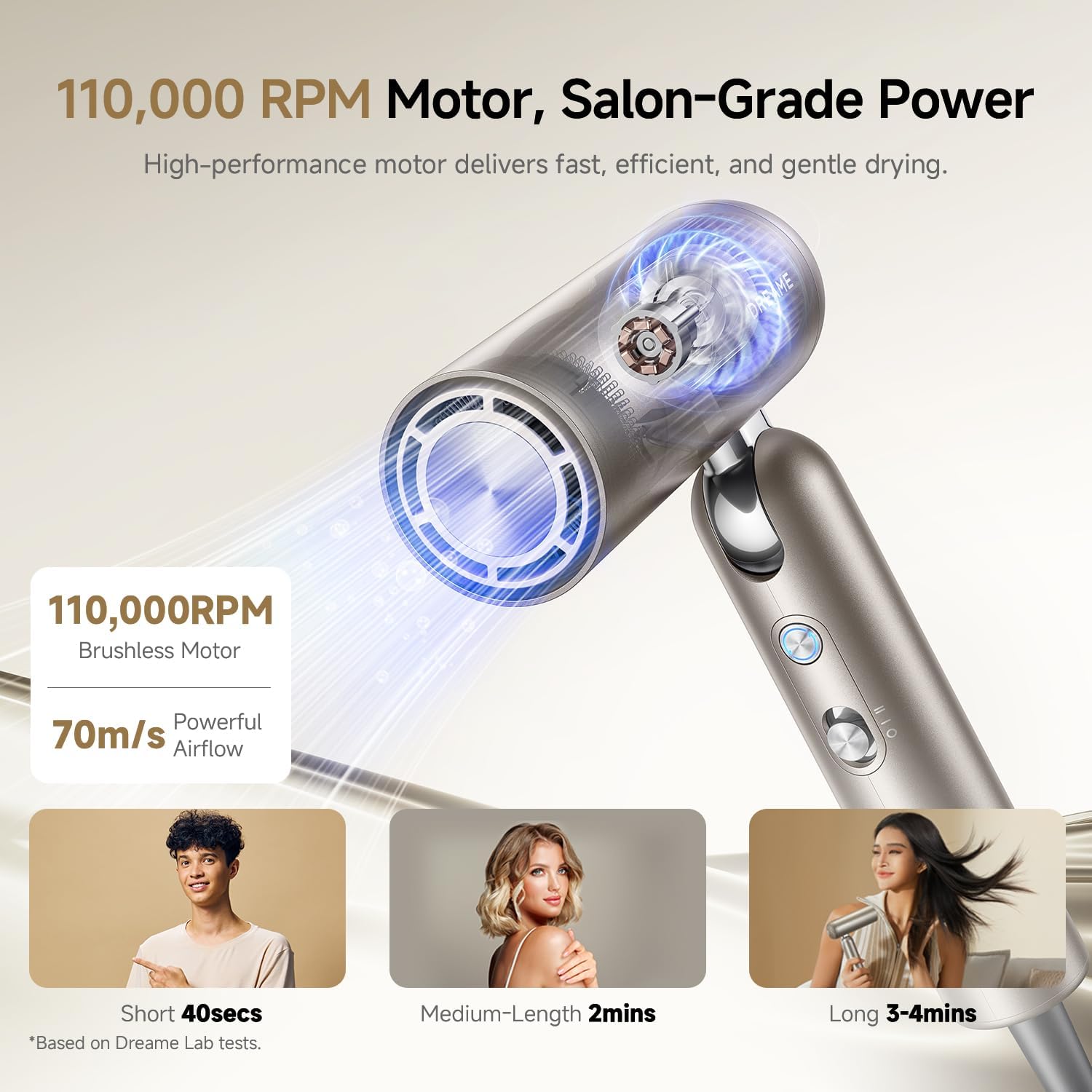 Восстановленный фен Dreame Poc – обзор и цена Foldable Travel Hair Dryer Brushless