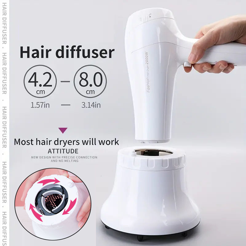Регулируемый диффузор для вьющ – обзор и цена Hair Dryer Diffuser Attachment Universal