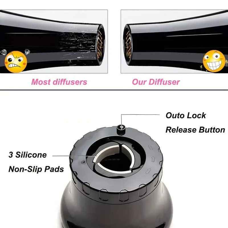 Регулируемый диффузор для вьющ – обзор и цена Hair Dryer Diffuser Attachment Universal