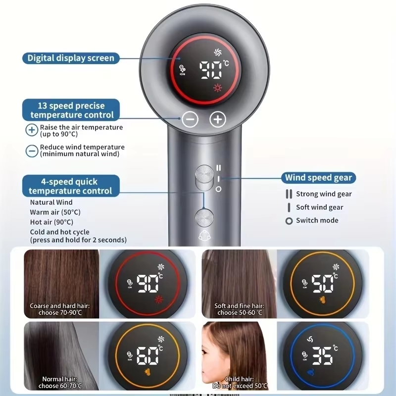 Высокоскоростной фен 110000 об – обзор и цена High Speed Hair Dryer Brushless 110000Rpm